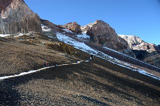 22 The Gran Acarreo Traverses And Then Climbs To A Cave In The Centre On The Climb To Aconcagua Summit